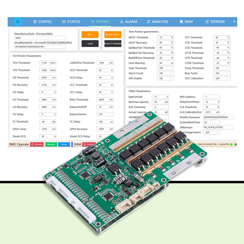 FM1724S120GBFV2.0S BMS – Hoogwaardige...